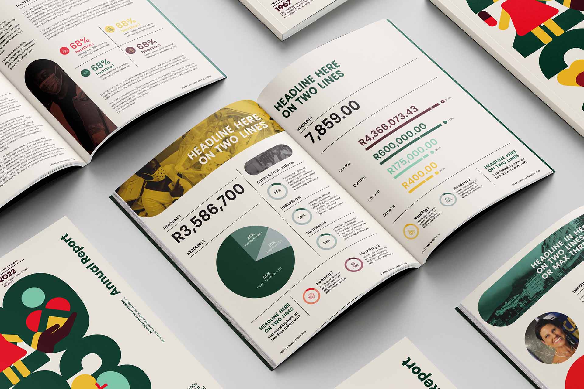GHST Annual Report